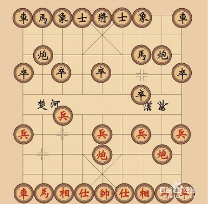 介绍象棋比赛中的顶尖高手们的方法和步骤