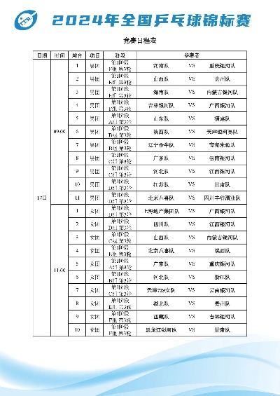 乒乓球直通赛明天赛程公布，谁将夺得冠军？