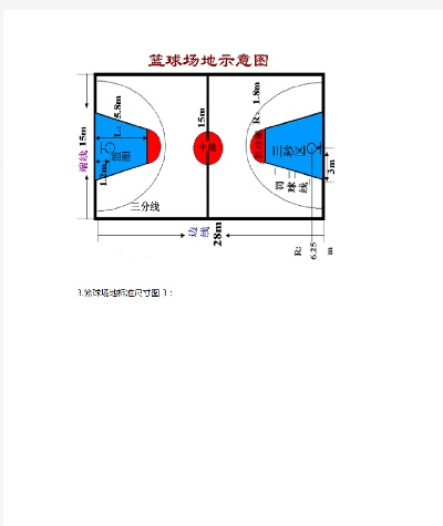 篮球场地标准尺寸图解示意图详解