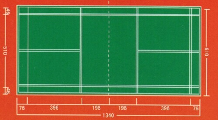 羽毛球场地尺寸长宽是多少？全面介绍羽毛球场地尺寸，让你成为羽毛球运动达人-第2张图片-www.211178.com_果博福布斯
