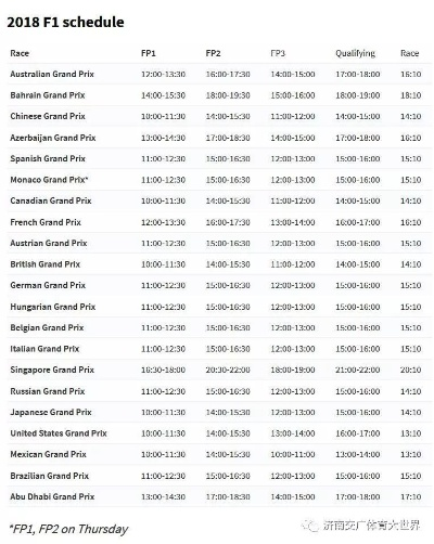2018F1赛车比赛时间表-第3张图片-www.211178.com_果博福布斯
