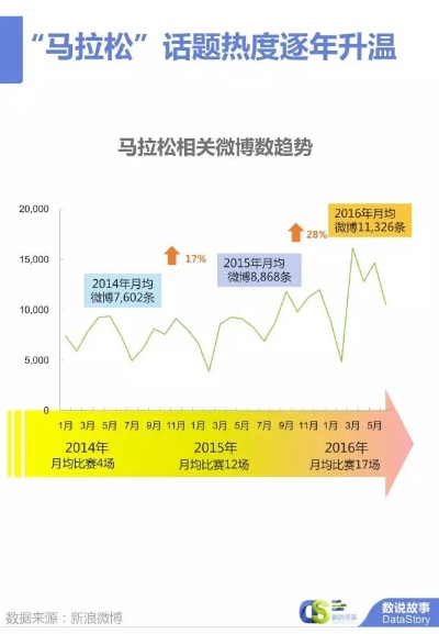 一次马拉松消耗热量 马拉松运动的热量消耗分析-第3张图片-www.211178.com_果博福布斯