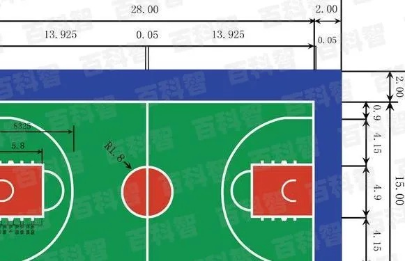 小型篮球场地尺寸的秘密为什么你需要了解它？-第3张图片-www.211178.com_果博福布斯