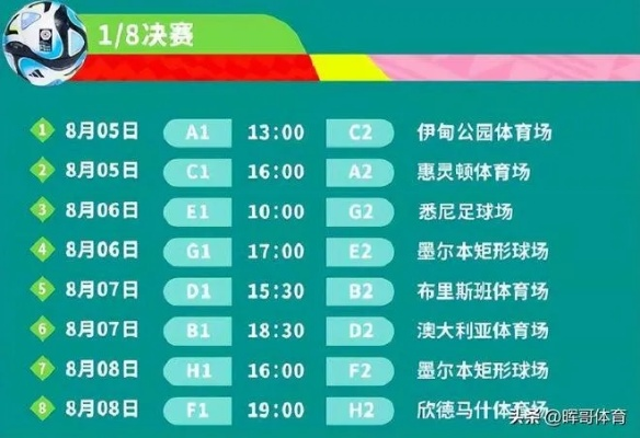 太平洋在线手机注册：2023年足球比赛时间表全介绍（不容错过的重要赛事）-第3张图片-www.211178.com_果博福布斯