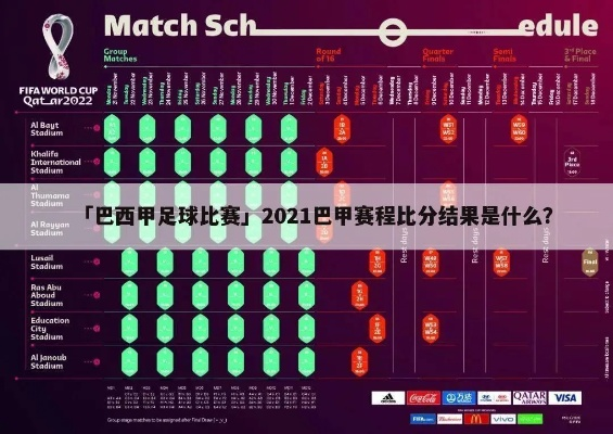 巴西甲赛程2021赛程表 详细赛程安排-第2张图片-www.211178.com_果博福布斯