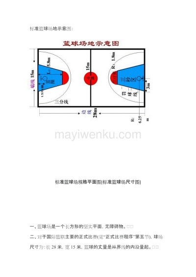 标准篮球场尺寸图解及相关规定-第2张图片-www.211178.com_果博福布斯