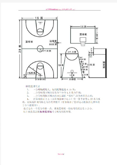 标准篮球场尺寸图解及相关规定-第3张图片-www.211178.com_果博福布斯