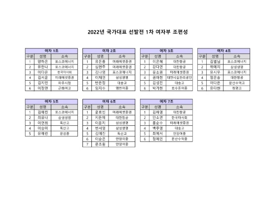 2017韩国公开赛乒乓球赛程及参赛队伍分析-第2张图片-www.211178.com_果博福布斯