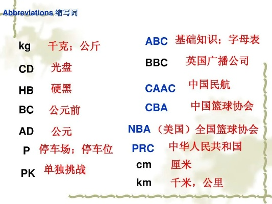 ABC是什么的缩写词？原来这些常用词都有隐藏身份