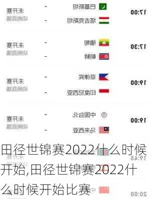 2022年田径世锦赛完整时间表公布-第3张图片-www.211178.com_果博福布斯