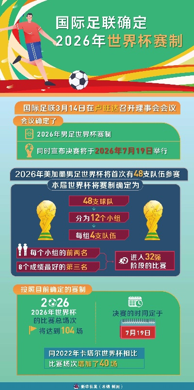 精彩重现2023世界杯比赛完整回放