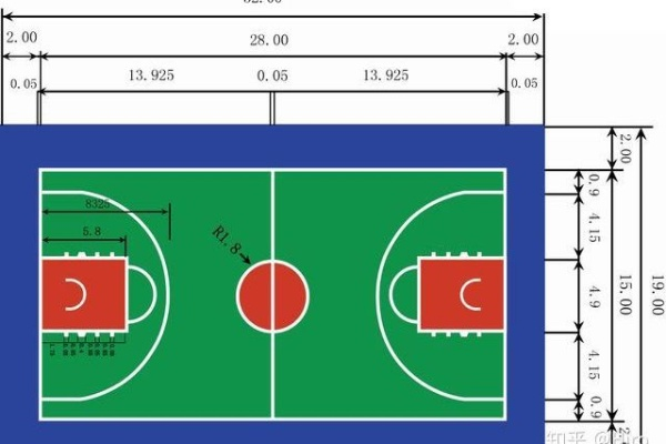 篮球场标准尺寸及相关规定详解-第2张图片-www.211178.com_果博福布斯