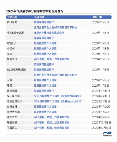 成品直播大全免费下载（助你成为直播领域的行家里手）-第2张图片-www.211178.com_果博福布斯