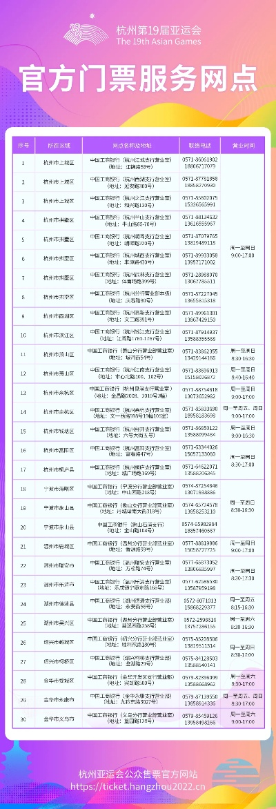 杭州亚运会门票是否已经售罄？-第2张图片-www.211178.com_果博福布斯