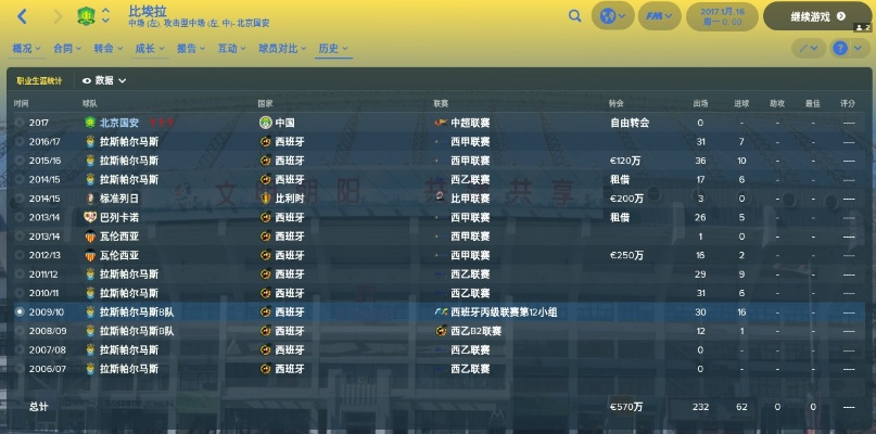 fm2018中超球员数据 fm18中超国内球员推荐-第3张图片-www.211178.com_果博福布斯