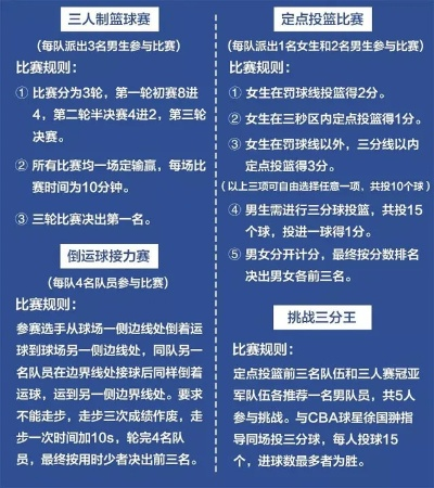 篮球规则全介绍，让你成为篮球达人-第2张图片-www.211178.com_果博福布斯