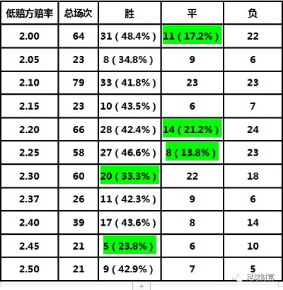 2012欧洲杯足球锦标赛 欧洲杯足球锦标赛2020盘口-第2张图片-www.211178.com_果博福布斯