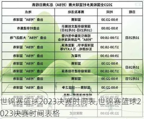 2023篮球世锦赛赛程表格一览（不容错过的比赛时间和对阵）