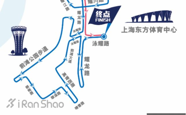 介绍上海马拉松路线及距离是否符合国际标准