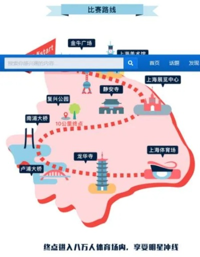 介绍上海马拉松路线及距离是否符合国际标准-第3张图片-www.211178.com_果博福布斯