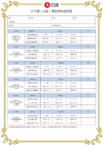 2017乒乓球考级必备方法，助你轻松晋级高段位