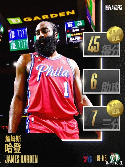 哈登球队vs掘金队 NBA季后赛强强对决-第3张图片-www.211178.com_果博福布斯