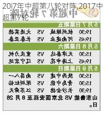 2017年中超第七轮比分 2017中超联赛录像回放-第2张图片-www.211178.com_果博福布斯