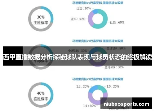 西甲联赛特性及大数据分析-第3张图片-www.211178.com_果博福布斯