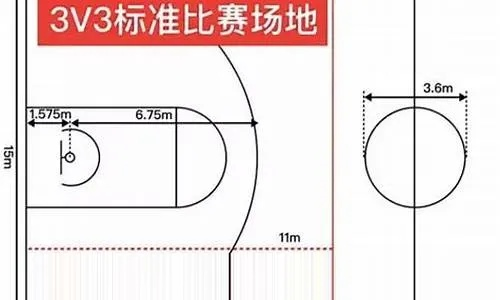 3v3篮球场标准尺寸图及相关规定说明-第3张图片-www.211178.com_果博福布斯