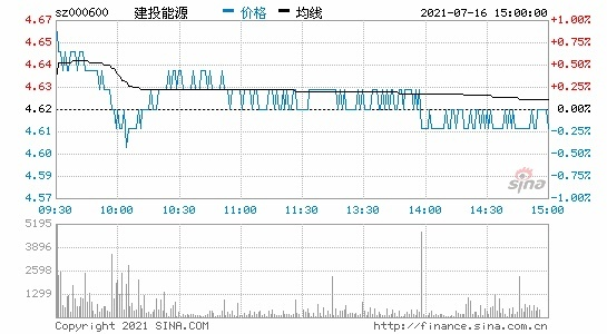 000863千股千评这支股票值得投资吗？-第3张图片-www.211178.com_果博福布斯