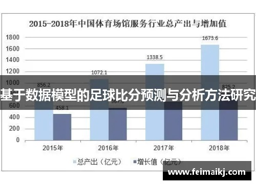 足球数据模型构建及应用分析方法介绍