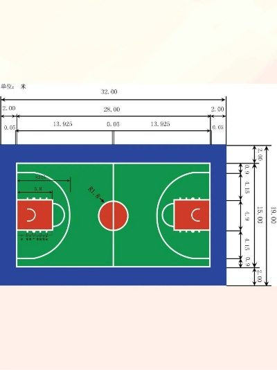 篮球场标准尺寸长度和宽度应该是多少？-第3张图片-www.211178.com_果博福布斯